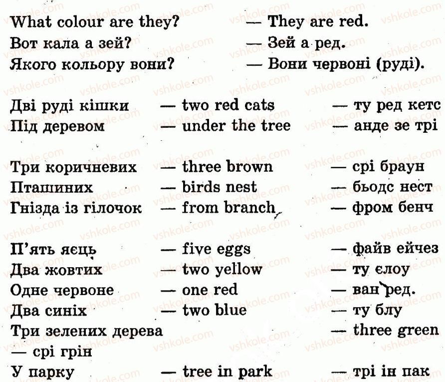 фото задание 3 - lesson 1. this is a tree / це – дерево - unit 3. i love nature / я люблю природу