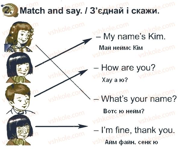 фото задание стр10впр2 - unit 1. му family and friends