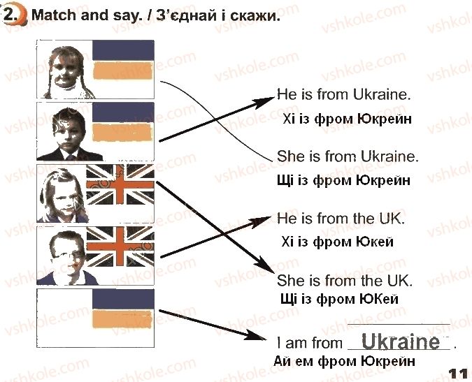 фото задание стр11впр2 - unit 1. му family and friends