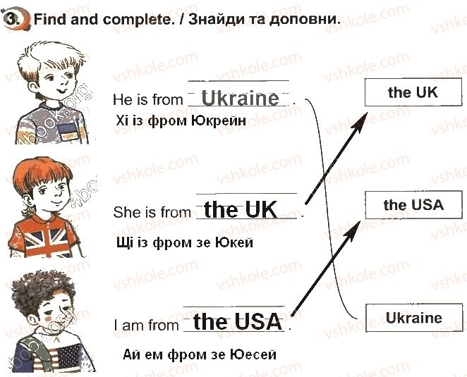 фото задание стр12впр3 - unit 1. му family and friends