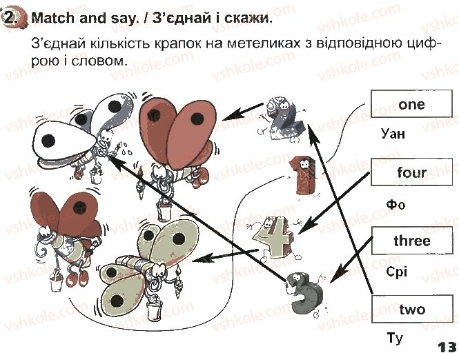 фото задание стр13впр2 - unit 1. му family and friends