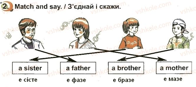 фото задание стр15впр2 - unit 1. му family and friends