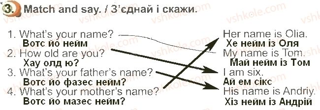 фото задание стр17впр3 - unit 1. му family and friends