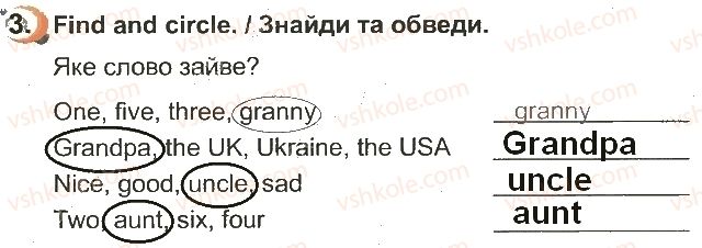фото задание стр18впр3 - unit 1. му family and friends