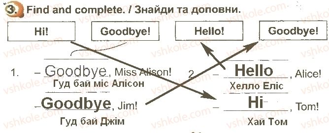 фото задание стр7впр3 - unit 1. му family and friends