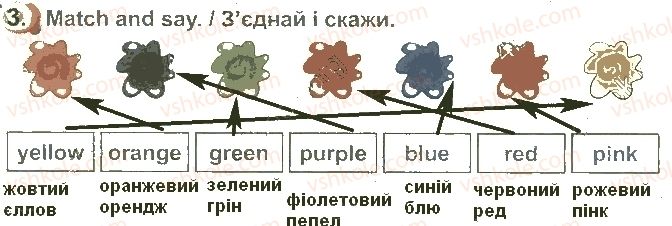 фото задание стр24впр3 - unit 2. му toys