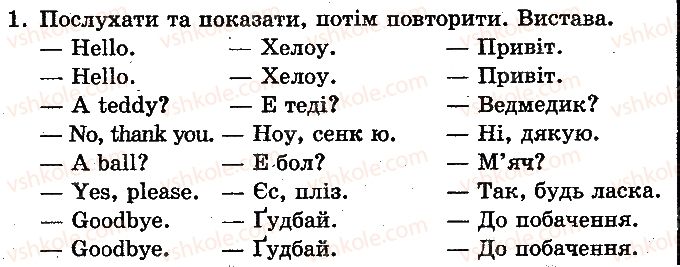 фото задание ст12впр1 - unit 1. hello, friends!