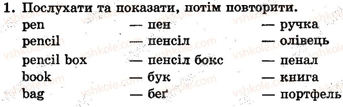 фото задание ст14впр1 - unit 2. my school