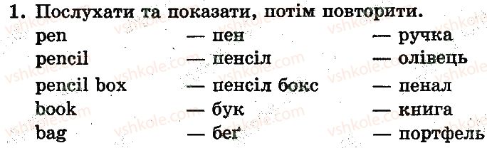 фото задание ст15впр2 - unit 2. my school