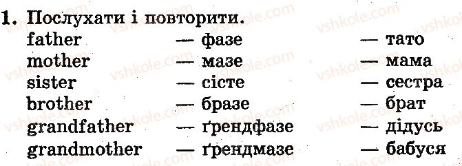 фото задание ст26впр1 - unit 3. my family