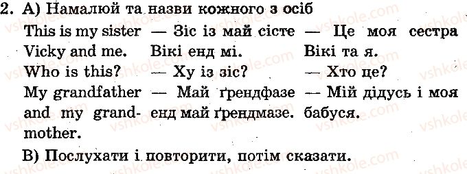 фото задание ст27впр2 - unit 3. my family