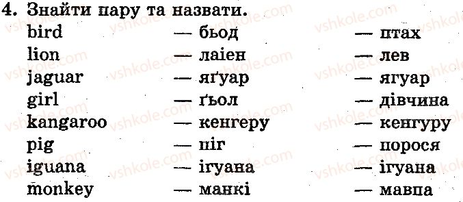 фото задание ст33впр4 - unit 3. my family