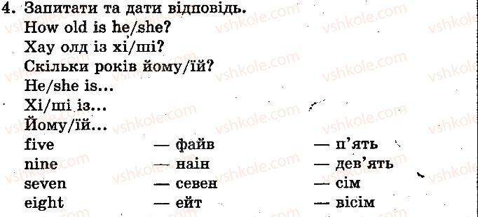 фото задание ст57впр4 - unit 5. happy birthday!