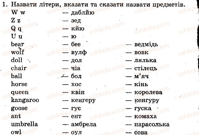 фото задание ст60впр1 - unit 5. happy birthday!