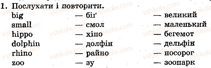 фото задание ст62впр1 - unit 5. happy birthday!