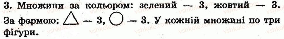 фото задание 3 - сторінка 18 - розділ 1. ознаки і властивості предметів. множини. геометричні фігури. натуральні числа 1-10 і число 0