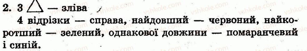 фото задание 2 - сторінка 19 - розділ 1. ознаки і властивості предметів. множини. геометричні фігури. натуральні числа 1-10 і число 0