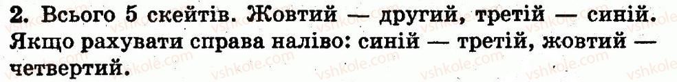 фото задание 2 - сторінка 27 - розділ 1. ознаки і властивості предметів. множини. геометричні фігури. натуральні числа 1-10 і число 0
