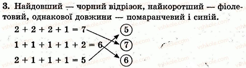 фото задание 3 - сторінка 35 - розділ 1. ознаки і властивості предметів. множини. геометричні фігури. натуральні числа 1-10 і число 0