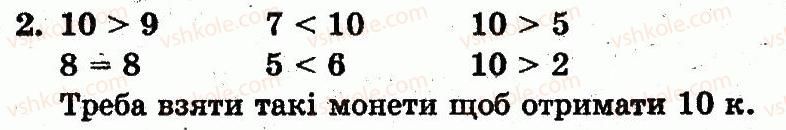 фото задание 2 - сторінка 44 - розділ 1. ознаки і властивості предметів. множини. геометричні фігури. натуральні числа 1-10 і число 0