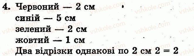 фото задание 4 - сторінка 50 - розділ 1. ознаки і властивості предметів. множини. геометричні фігури. натуральні числа 1-10 і число 0