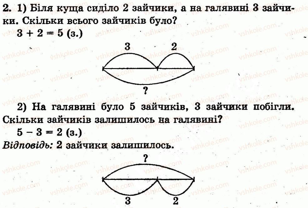 фото задание 2 - сторінка 66 - розділ 2. табличне додавання і віднімання чисел у межах 10