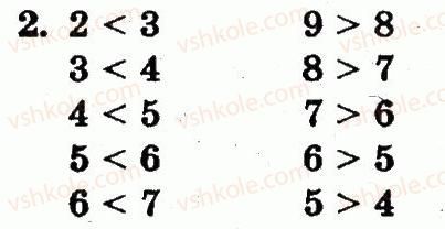 фото задание 2 - сторінка 72 - розділ 2. табличне додавання і віднімання чисел у межах 10