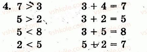 фото задание 4 - сторінка 84 - розділ 2. табличне додавання і віднімання чисел у межах 10