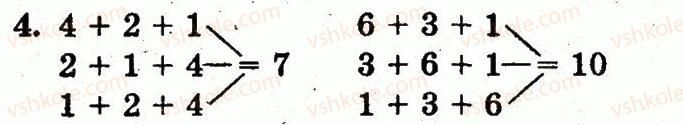 фото задание 4 - сторінка 85 - розділ 2. табличне додавання і віднімання чисел у межах 10
