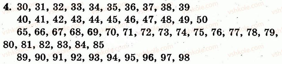 фото задание 4 - сторінка 106 - розділ 4. нумерація чисел від 21 до 100. додавання і віднімання у межах 100 на основі нумерації