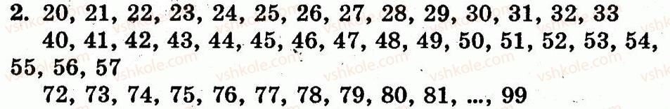 фото задание 2 - сторінка 107 - розділ 4. нумерація чисел від 21 до 100. додавання і віднімання у межах 100 на основі нумерації