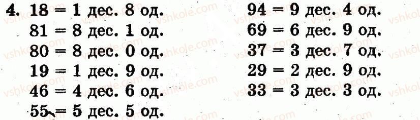 фото задание 4 - сторінка 109 - розділ 4. нумерація чисел від 21 до 100. додавання і віднімання у межах 100 на основі нумерації