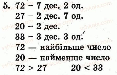 фото задание 5 - сторінка 109 - розділ 4. нумерація чисел від 21 до 100. додавання і віднімання у межах 100 на основі нумерації