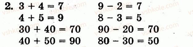 фото задание 2 - сторінка 111 - розділ 4. нумерація чисел від 21 до 100. додавання і віднімання у межах 100 на основі нумерації