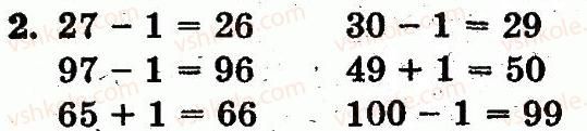 фото задание 2 - сторінка 115 - розділ 4. нумерація чисел від 21 до 100. додавання і віднімання у межах 100 на основі нумерації