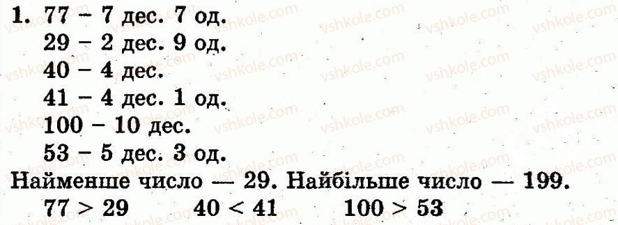 фото задание 1 - сторінка 117 - розділ 4. нумерація чисел від 21 до 100. додавання і віднімання у межах 100 на основі нумерації