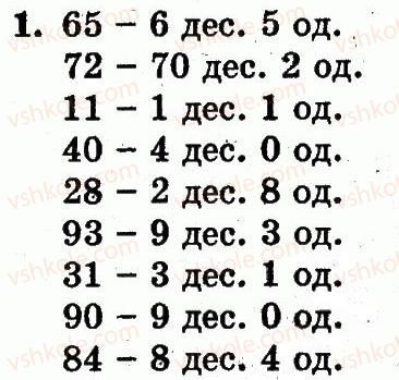 фото задание 1 - сторінка 119 - розділ 4. нумерація чисел від 21 до 100. додавання і віднімання у межах 100 на основі нумерації