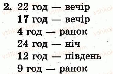 фото задание 2 - сторінка 133 - розділ 4. нумерація чисел від 21 до 100. додавання і віднімання у межах 100 на основі нумерації