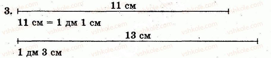 фото задание 3 - сторінка 90 - розділ з. нумерація чисел від 11 до 20. додавання і віднімання у межах 20 на основі нумерації