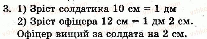 фото задание 3 - сторінка 92 - розділ з. нумерація чисел від 11 до 20. додавання і віднімання у межах 20 на основі нумерації