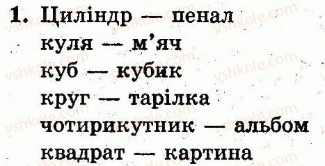 фото задание 1 - сторінка 94 - розділ з. нумерація чисел від 11 до 20. додавання і віднімання у межах 20 на основі нумерації