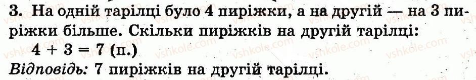 фото задание 3 - сторінка 94 - розділ з. нумерація чисел від 11 до 20. додавання і віднімання у межах 20 на основі нумерації