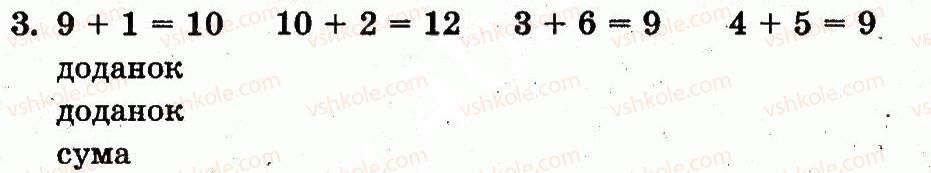 фото задание 3 - сторінка 96 - розділ з. нумерація чисел від 11 до 20. додавання і віднімання у межах 20 на основі нумерації
