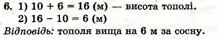 фото задание 6 - сторінка 99 - розділ з. нумерація чисел від 11 до 20. додавання і віднімання у межах 20 на основі нумерації