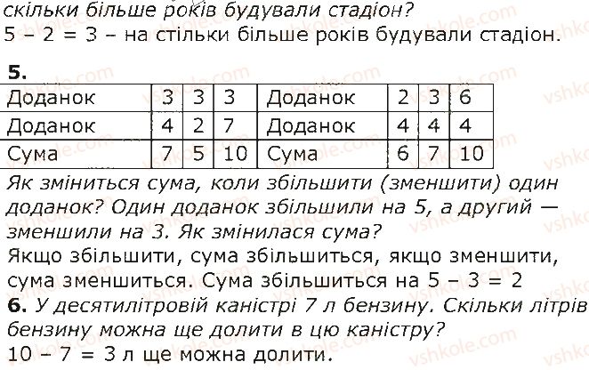 фото задание стор75 - додавання і віднімання в межах 10