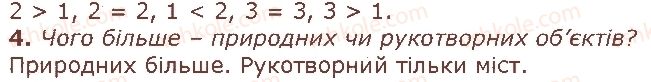 фото задание стор15 - нумерація чисел від 1 до 10