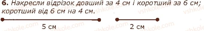 фото задание стор28 - нумерація чисел від 1 до 10