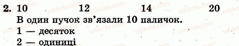 фото задание 2 - сторінка 91 - числа 11—20. величини