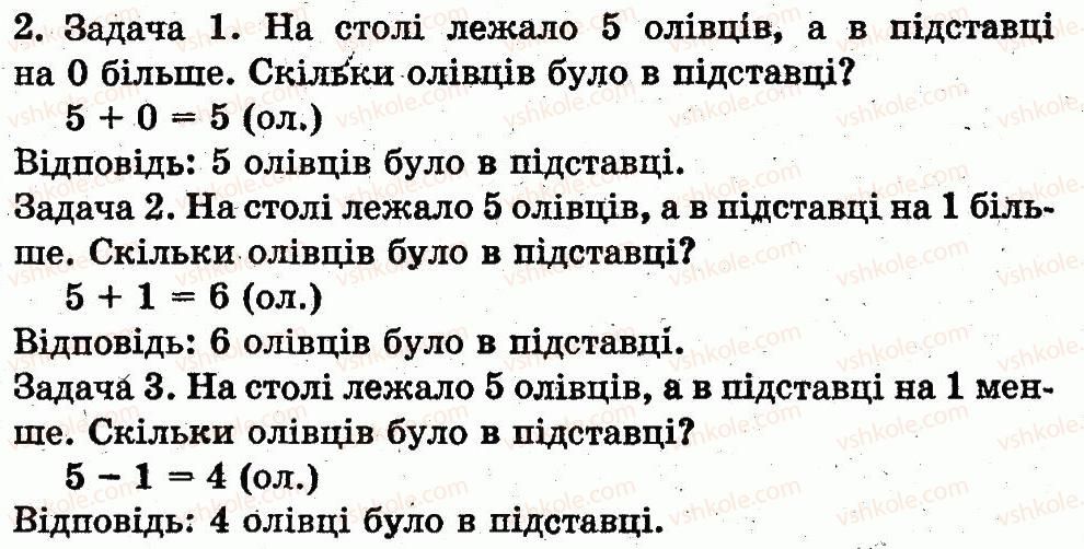 фото задание 2 - сторінка 58 - додавання і віднімання в межах 10. складання таблиць додавання і віднімання