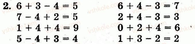 фото задание 2 - сторінка 63 - додавання і віднімання в межах 10. складання таблиць додавання і віднімання